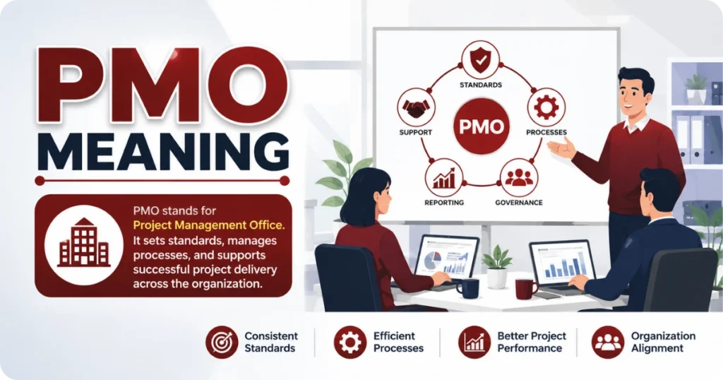 pmo-meaning